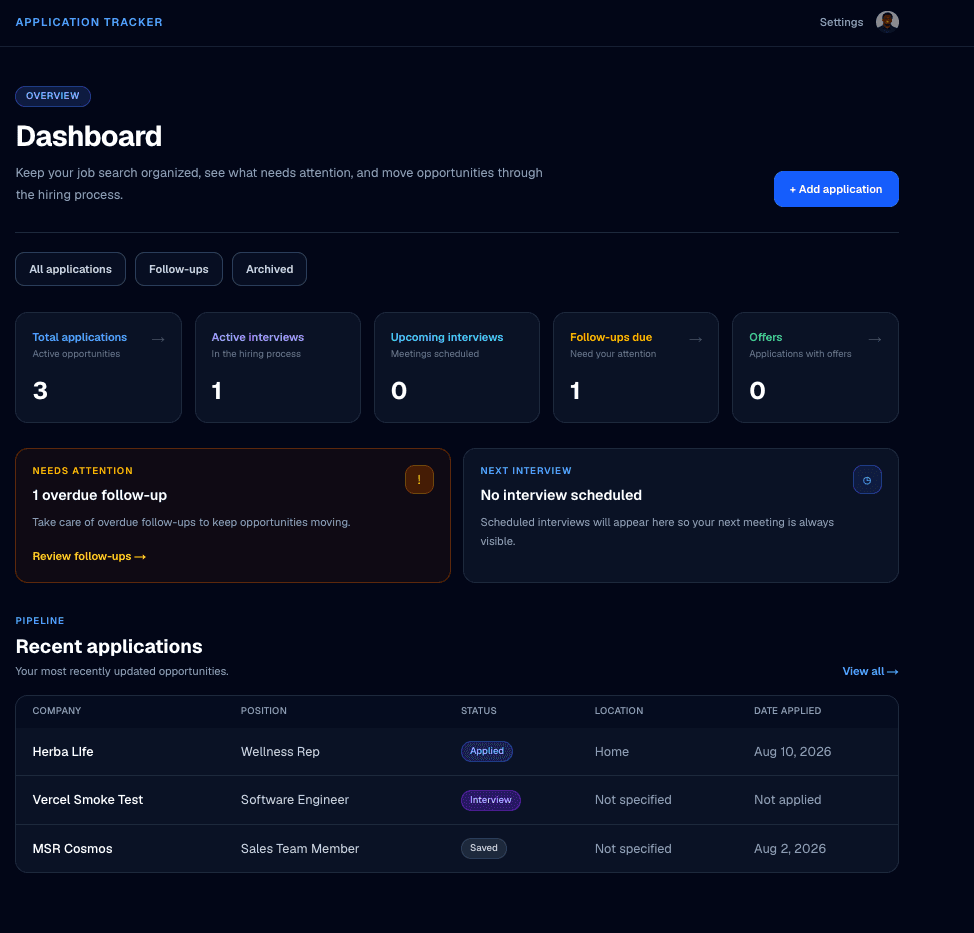 Application Tracker dashboard
